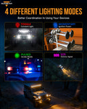 Knob Switch Panel & Relay Box - 8 Gang - 12v / 24v - Light Dimming, Dynamic Chase, Strobe, Momentary, Pulsed, Four External Triggers