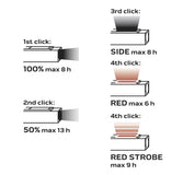 5 Function Heavy Duty Flashlight with Magnetic Base - Including Red Side Light & Red Strobe - USB Rechargeable