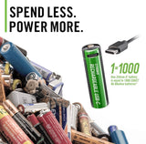 COAST ZITHION-X USB-C AAA Rechargeable Batteries - 4 Pack AAA