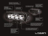 Lazerlamps Grille Kit - Toyota Land Cruiser 250 (2024+) 2x ST4 Evolution High Performance LED lights