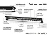 Lazerlamps Roof Pods - Ford Ranger / Raptor 2023+