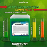 Nerta Active Diamond Foam - Touchless Cleaning - 5L