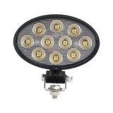 40Watt 4000Lumen Oval Flood LED Work Light - Dual Mount Side or Bottom Mount - LED Global