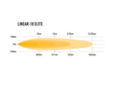 Lazerlamps LINEAR-18 ELITE - 18" Slimline Driving Light