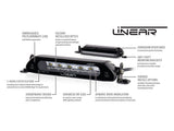 Lazerlamps LINEAR 18 ELITE with DRL - 18" Slimline Driving Light