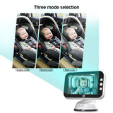 Car Baby Monitor **Exclusive to Auto Sparky**