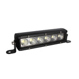 9" 30Watt LED Panel Light / Low Profile Lightbar